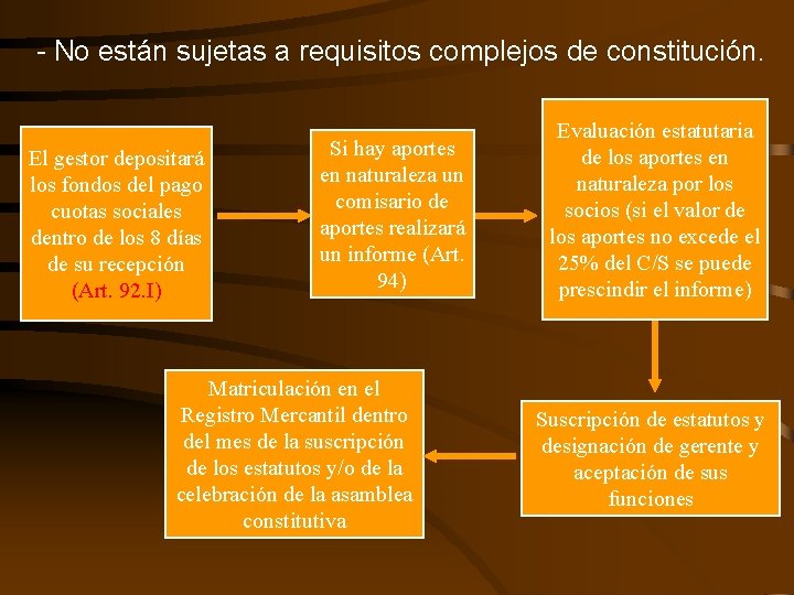 - No están sujetas a requisitos complejos de constitución. Si hay aportes en naturaleza