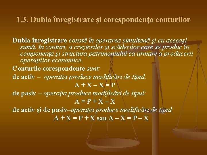 1. 3. Dubla înregistrare şi corespondenţa conturilor Dubla înregistrare constă în operarea simultană şi