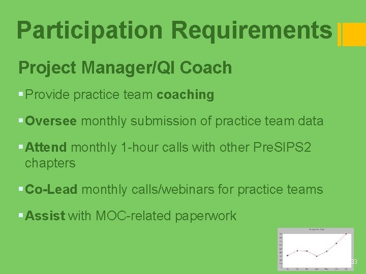 Participation Requirements Project Manager/QI Coach § Provide practice team coaching § Oversee monthly submission Participation Requirements Project Manager/QI Coach § Provide practice team coaching § Oversee monthly submission