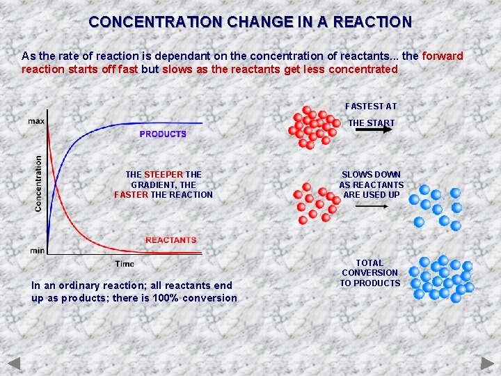 CONCENTRATION CHANGE IN A REACTION As the rate of reaction is dependant on the