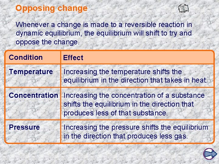 Opposing change Whenever a change is made to a reversible reaction in dynamic equilibrium,
