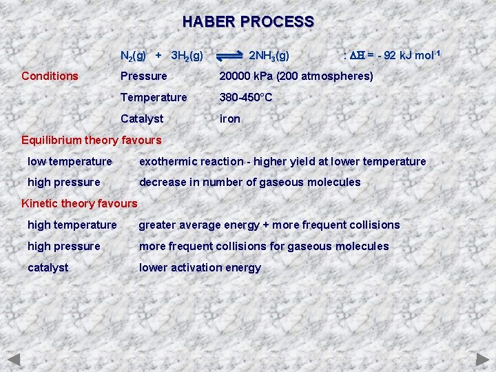 HABER PROCESS N 2(g) + 3 H 2(g) Conditions 2 NH 3(g) : DH
