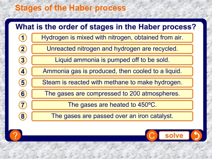 Stages of the Haber process 