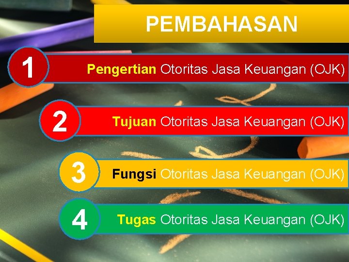 PEMBAHASAN 1 Pengertian Otoritas Jasa Keuangan (OJK) 2 Tujuan Otoritas Jasa Keuangan (OJK) 3