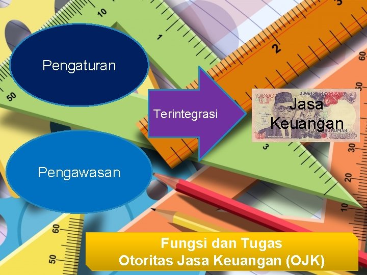 Pengaturan Terintegrasi Jasa Keuangan Pengawasan Fungsi dan Tugas Otoritas Jasa Keuangan (OJK) 