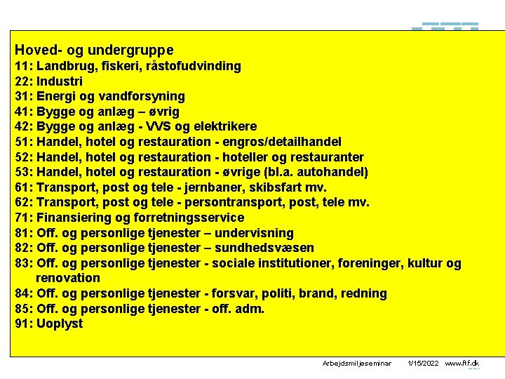 Hoved- og undergruppe 11: Landbrug, fiskeri, råstofudvinding 22: Industri 31: Energi og vandforsyning AES––øvrig