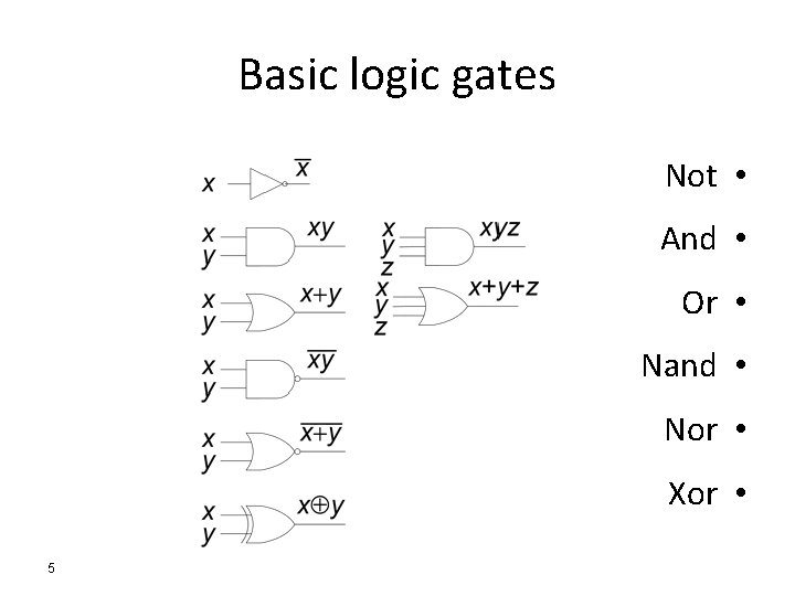 Basic logic gates Not • And • Or • Nand • Nor • Xor