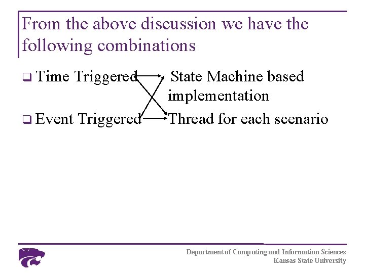 From the above discussion we have the following combinations q Time q Event Triggered