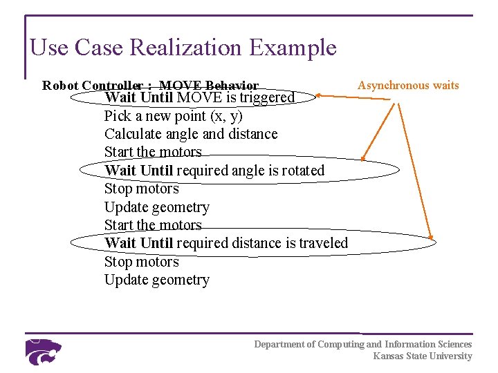 Use Case Realization Example Robot Controller : MOVE Behavior Wait Until MOVE is triggered