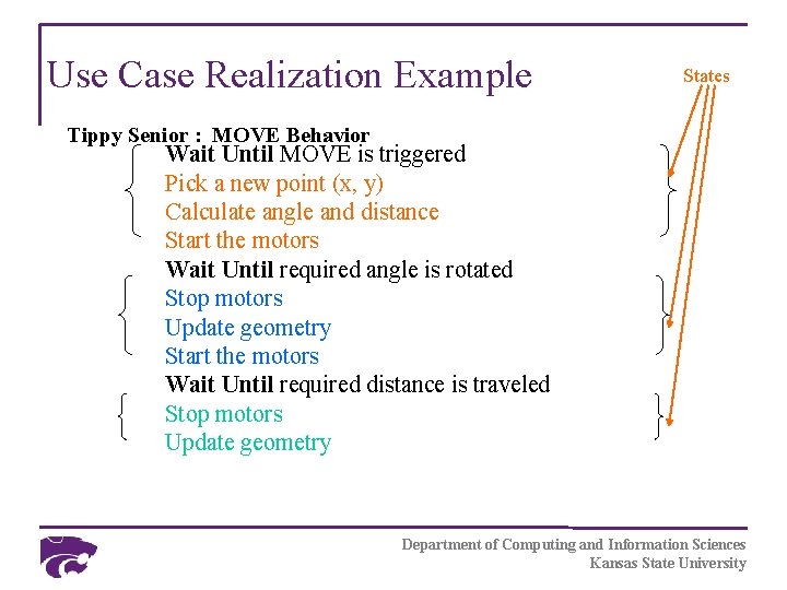 Use Case Realization Example States Tippy Senior : MOVE Behavior Wait Until MOVE is
