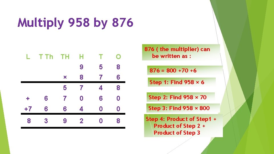 Multiply 958 by 876 L T Th TH × H 9 8 T 5