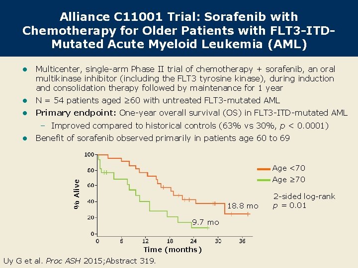 Alliance C 11001 Trial: Sorafenib with Chemotherapy for Older Patients with FLT 3 -ITDMutated