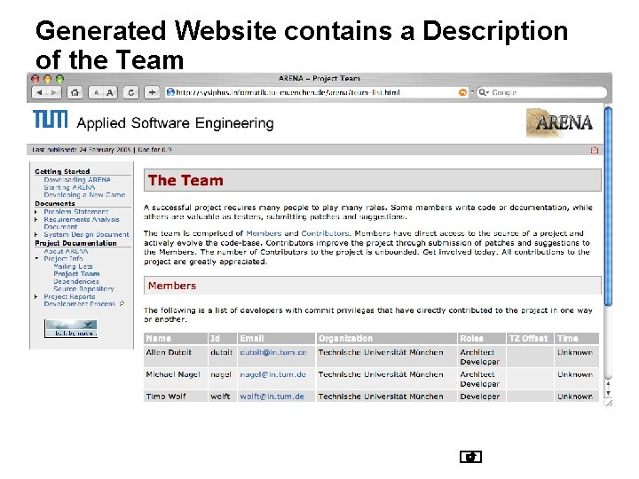 Generated Website contains a Description of the Team Generated Website contains a Description of the Team