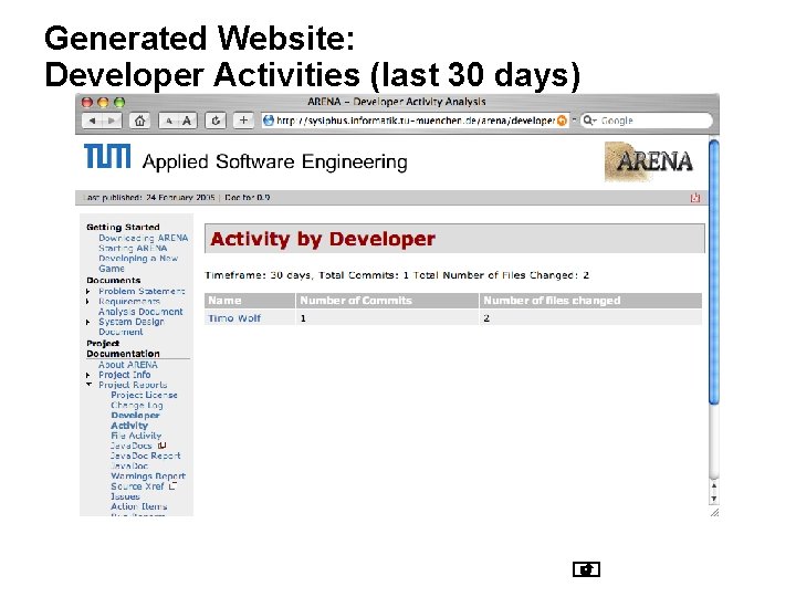 Generated Website: Developer Activities (last 30 days) Generated Website: Developer Activities (last 30 days)