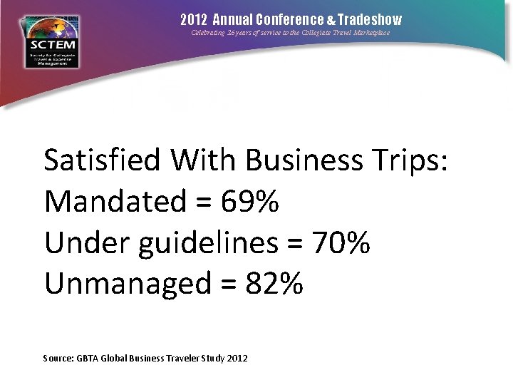 2012 Annual Conference & Tradeshow Celebrating 26 years of service to the Collegiate Travel