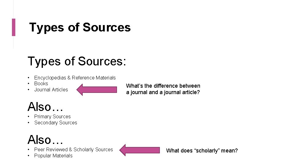 Types of Sources: • • • Encyclopedias & Reference Materials Books Journal Articles What’s