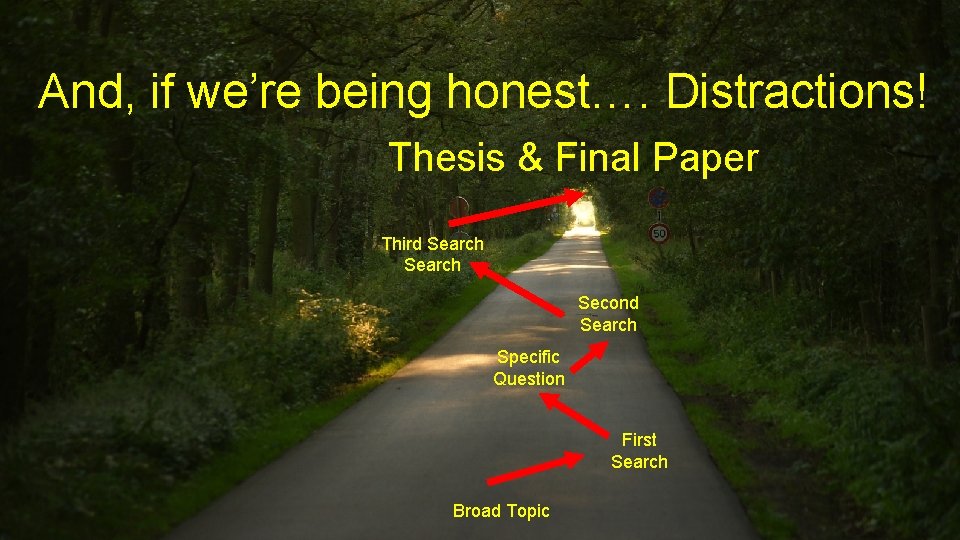 And, if we’re being honest…. Distractions! Thesis & Final Paper Third Search Second Search