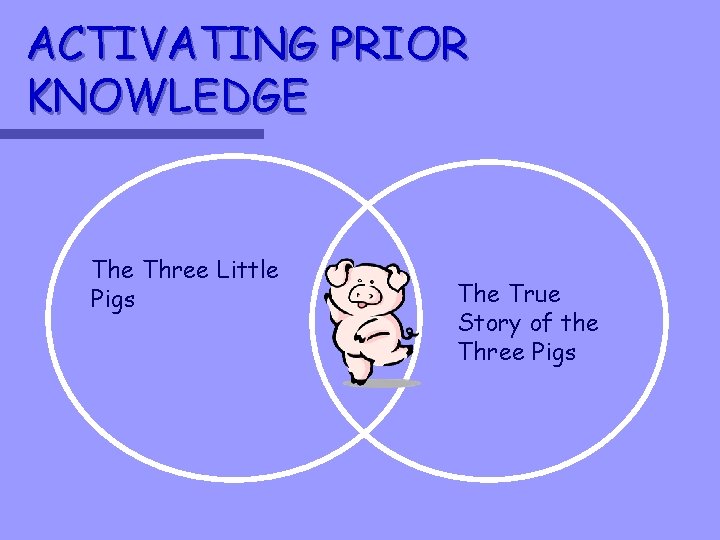 ACTIVATING PRIOR KNOWLEDGE The Three Little Pigs The True Story of the Three Pigs