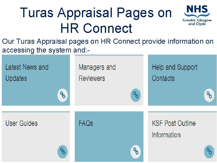 Turas Appraisal Pages on HR Connect Our Turas Appraisal pages on HR Connect provide Turas Appraisal Pages on HR Connect Our Turas Appraisal pages on HR Connect provide