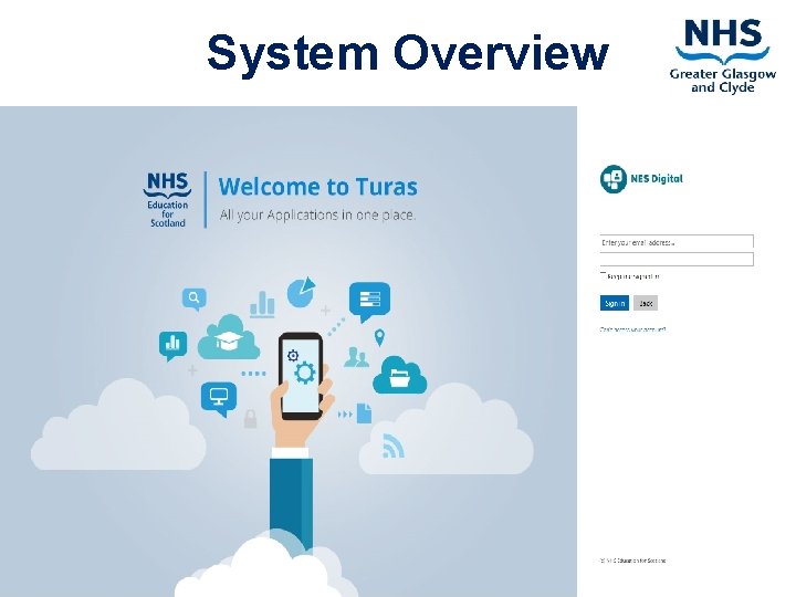 System Overview  System Overview