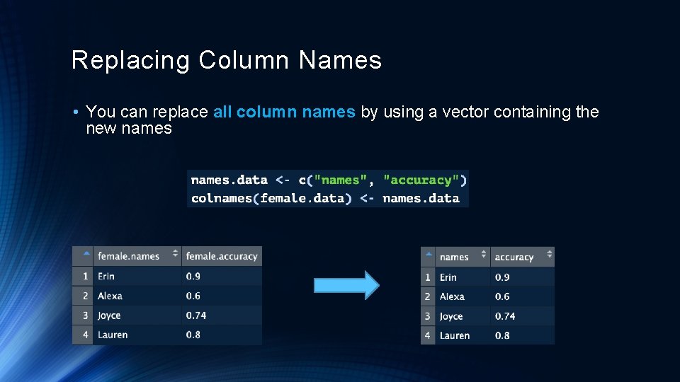 Replacing Column Names • You can replace all column names by using a vector Replacing Column Names • You can replace all column names by using a vector