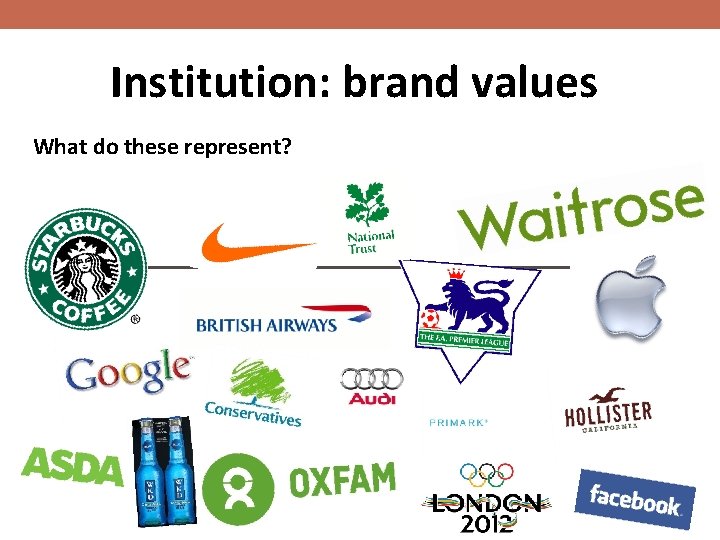 Institution: brand values What do these represent? 