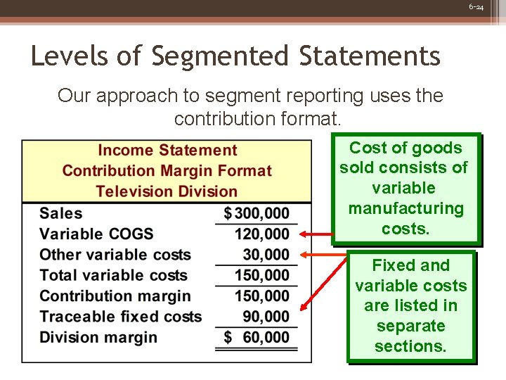 6 -24 Levels of Segmented Statements Our approach to segment reporting uses the contribution
