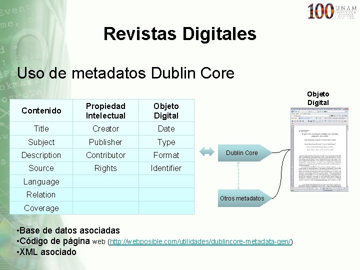 Revistas Digitales Uso de metadatos Dublin Core Contenido Propiedad Intelectual Objeto Digital Title Creator