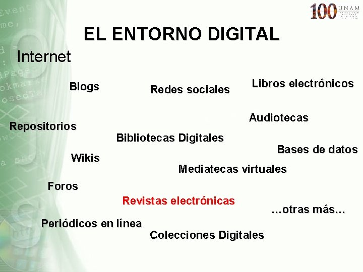 EL ENTORNO DIGITAL Internet Blogs Repositorios Redes sociales Libros electrónicos Audiotecas Bibliotecas Digitales Wikis