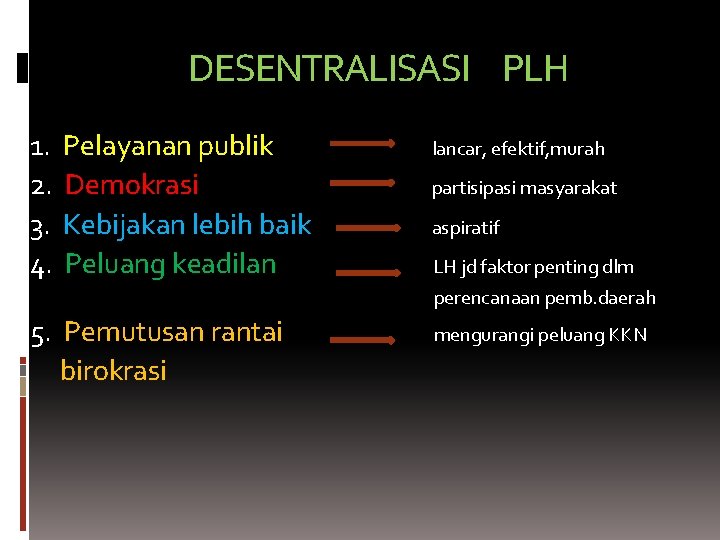 DESENTRALISASI PLH 1. 2. 3. 4. Pelayanan publik Demokrasi Kebijakan lebih baik Peluang keadilan DESENTRALISASI PLH 1. 2. 3. 4. Pelayanan publik Demokrasi Kebijakan lebih baik Peluang keadilan