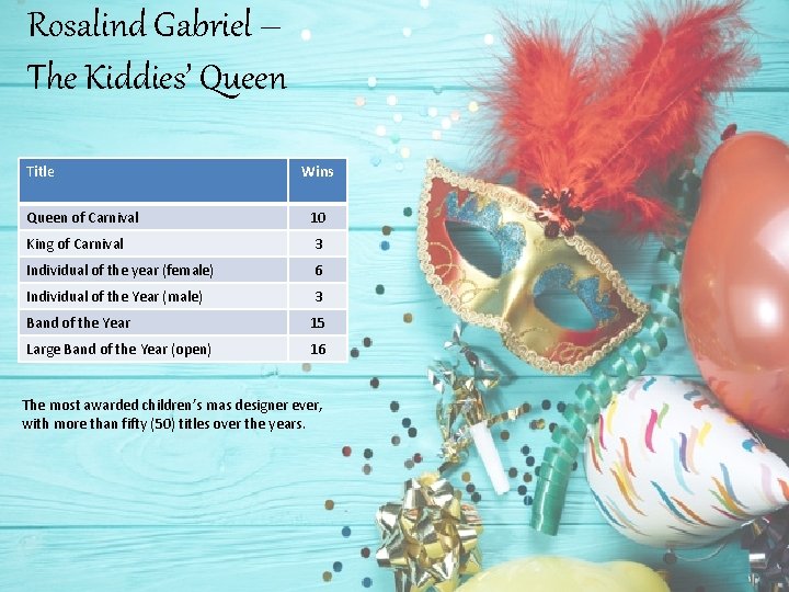 Rosalind Gabriel – The Kiddies’ Queen Title Wins Queen of Carnival 10 King of