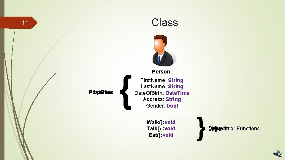 Class 11 Properties Data Attributes { Person First. Name: String Last. Name: String Date.