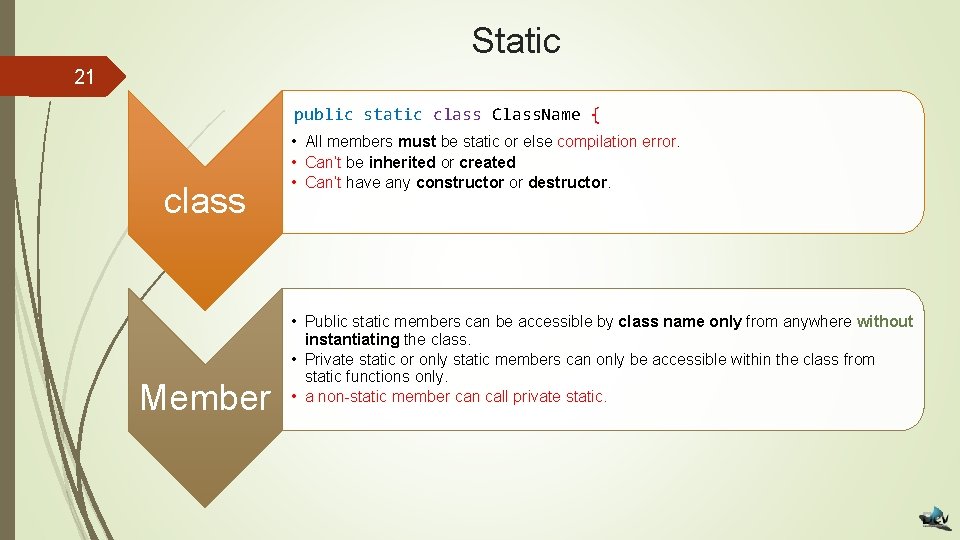 Static 21 public static class Class. Name { class Member • All members must