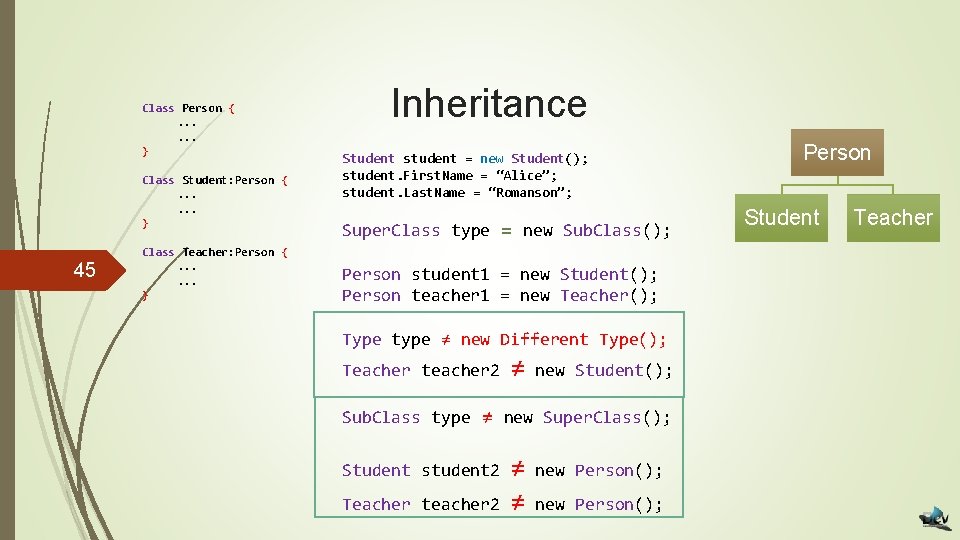 Class Person {. . . } Class Student: Person {. . . } 45