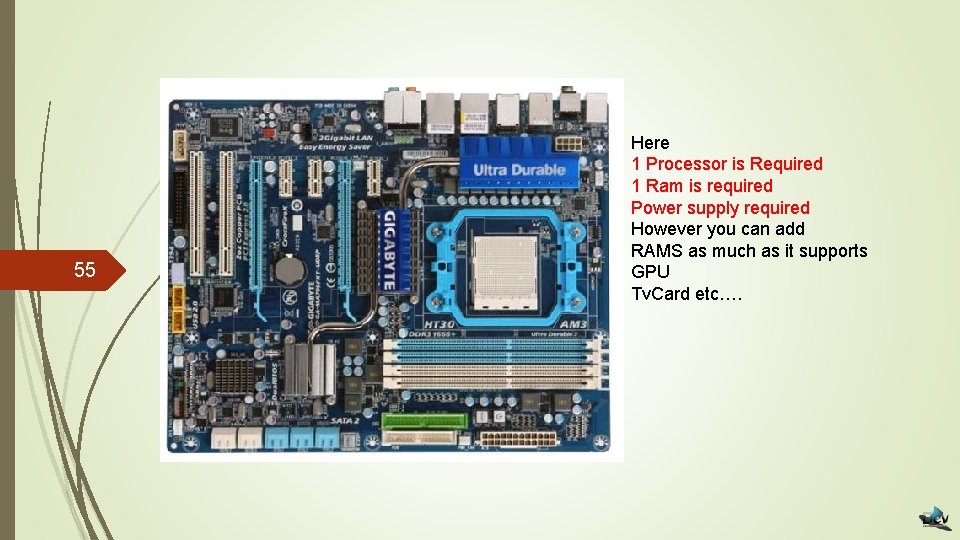 55 Here 1 Processor is Required 1 Ram is required Power supply required However