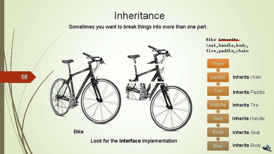 Inheritance Sometimes you want to break things into more than one part. Bike inherits