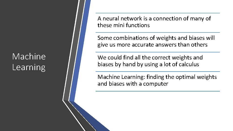A neural network is a connection of many of these mini functions Some combinations
