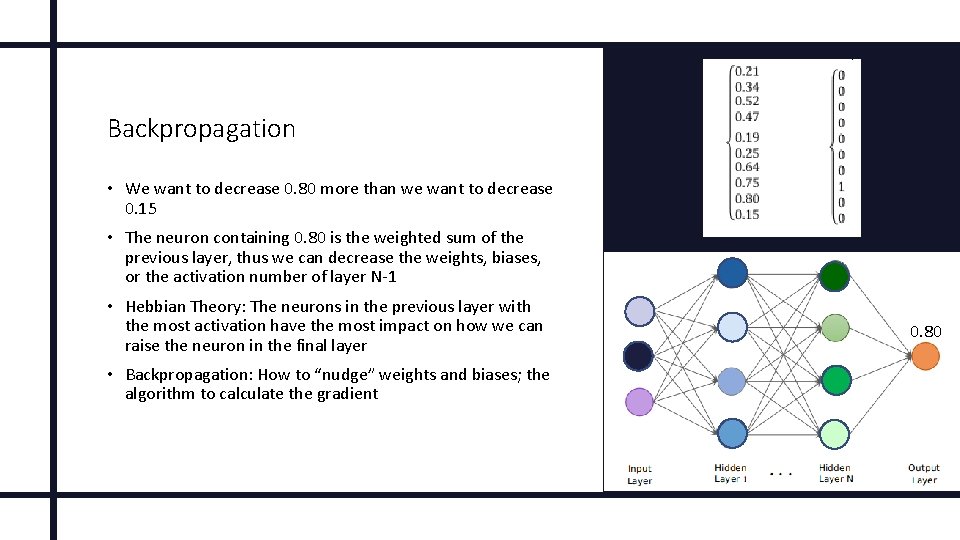 Backpropagation • We want to decrease 0. 80 more than we want to decrease