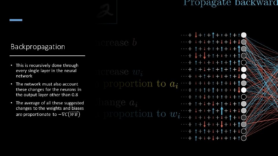 Backpropagation • 