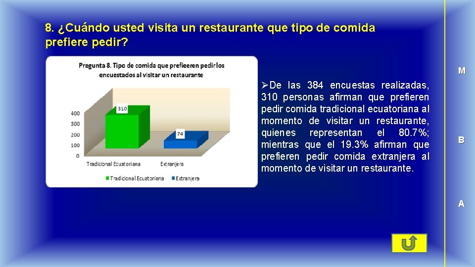 8. ¿Cuándo usted visita un restaurante que tipo de comida prefiere pedir? M ØDe