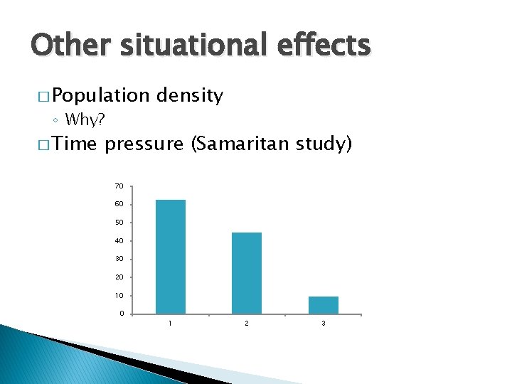 Other situational effects � Population ◦ Why? � Time density pressure (Samaritan study) 70