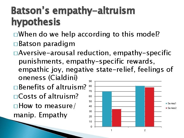 Batson’s empathy-altruism hypothesis � When do we help according to this model? � Batson