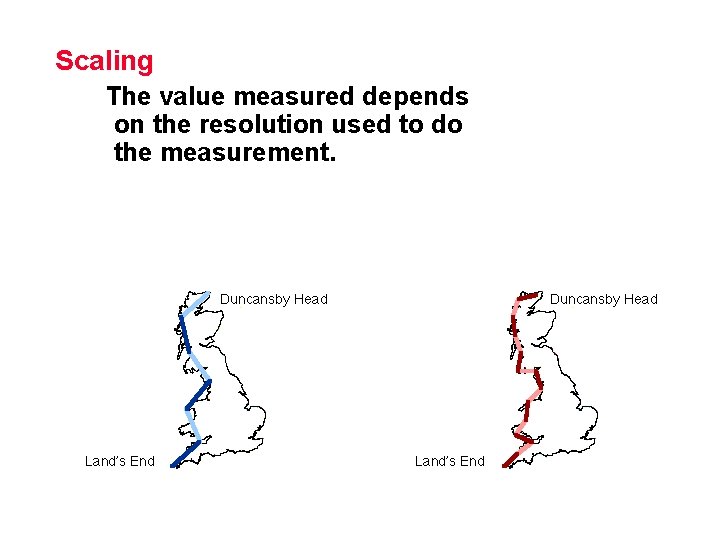 Scaling The value measured depends on the resolution used to do the measurement. 