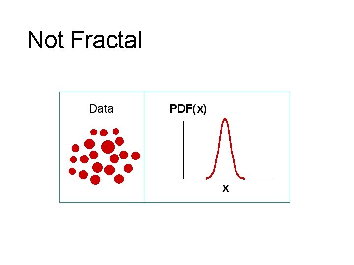 Not Fractal 