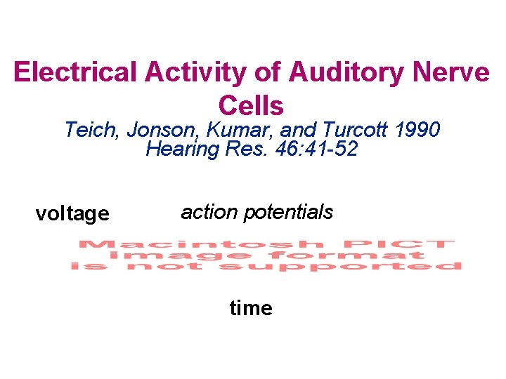 Electrical Activity of Auditory Nerve Cells Teich, Jonson, Kumar, and Turcott 1990 Hearing Res.