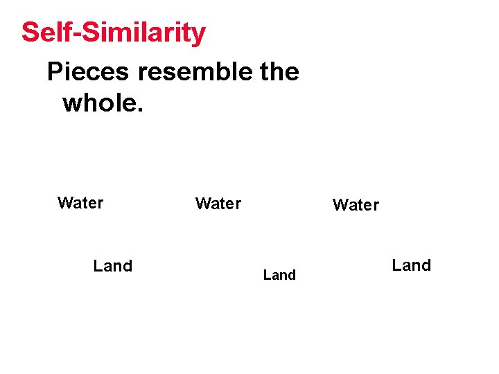 Self-Similarity Pieces resemble the whole. Water Land 
