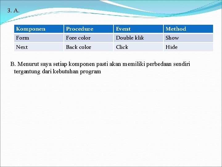 3. A. Komponen Procedure Event Method Form Fore color Double klik Show Next Back