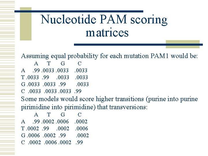 Nucleotide PAM scoring matrices Assuming equal probability for each mutation PAM 1 would be: