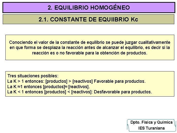 2. EQUILIBRIO HOMOGÉNEO 2. 1. CONSTANTE DE EQUIIBRIO Kc Conociendo el valor de la