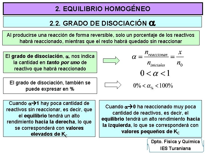 2. EQUILIBRIO HOMOGÉNEO 2. 2. GRADO DE DISOCIACIÓN Al producirse una reacción de forma